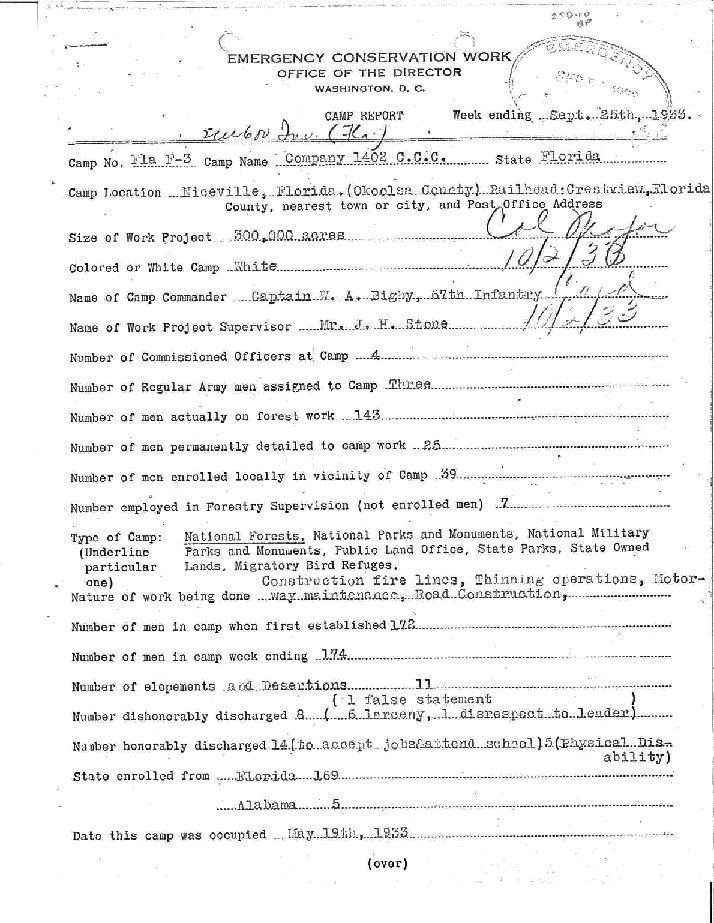 CCC Camp Report 1933, Page 1 of 2